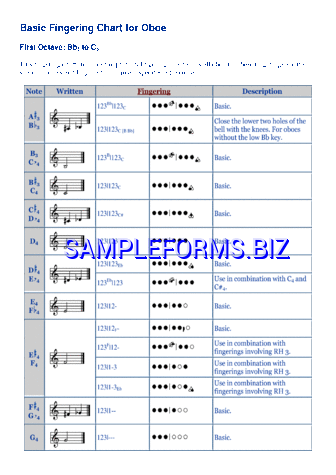 Basic Fingering Chart For Oboe pdf free